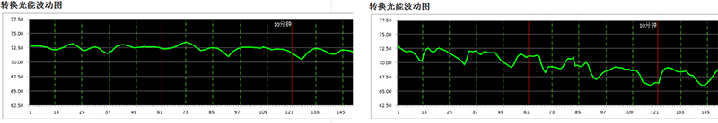OMEC�����ܺ���(He-Ne)���弤����-1.jpg