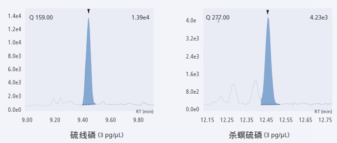 ���ɷ�������Ӧ��-1.png