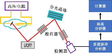 1751433606803661.png